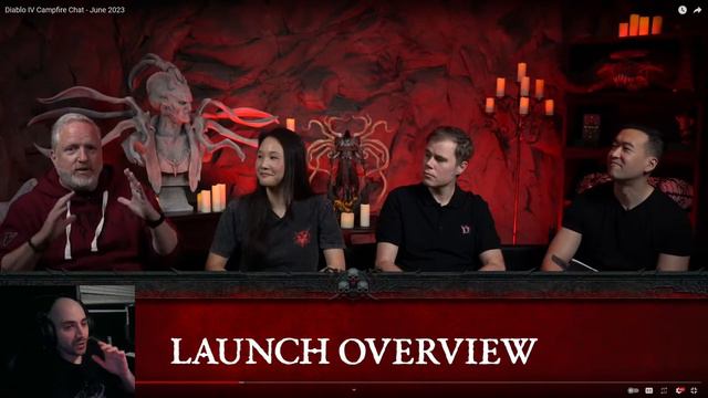 Diablo 4 EXPANSIONS ANNOUNCED!? смотреть онлайн
