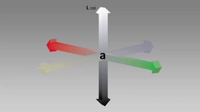Design in 60 Seconds: LAB Color Mode смотреть онлайн