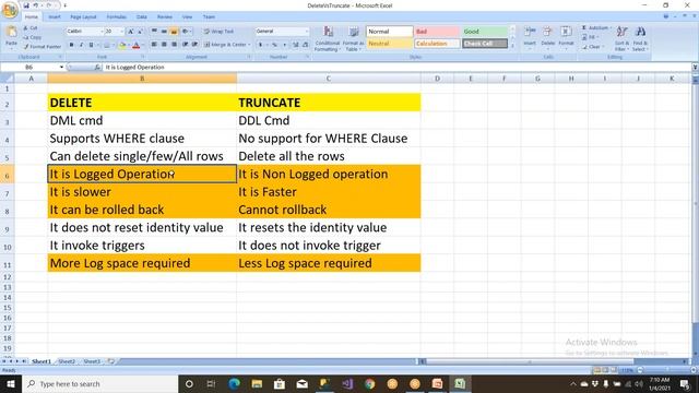 SQL Server Class 13 смотреть онлайн