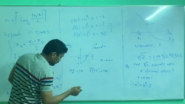 Bisection Method Part 1 : Python смотреть онлайн