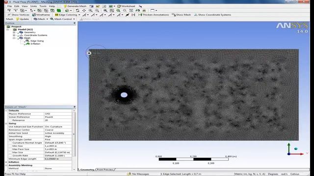 Моделирование периодического отрывного течения в Ansys Fluent