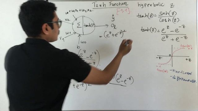 Deep Learning | Hyperbolic Tangent Activation Function смотреть онлайн
