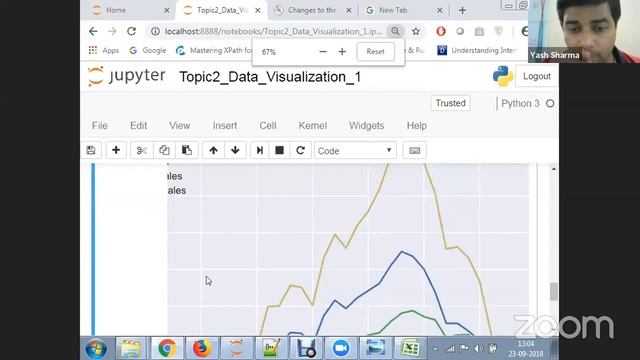 Machine Learning - Data Visualization using Pandas Part II смотреть онлайн