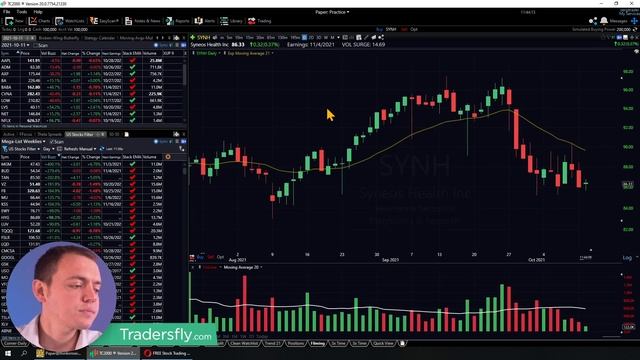 How to Find Unusual Options Activity in ThinkorSwim (Sizzle Index) смотреть онлайн