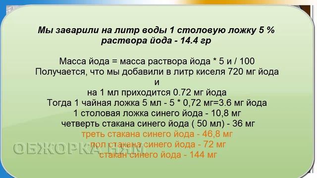 СИНИЙ ЙОД - сколько вешать в граммах? Точные дозировки. смотреть онлайн