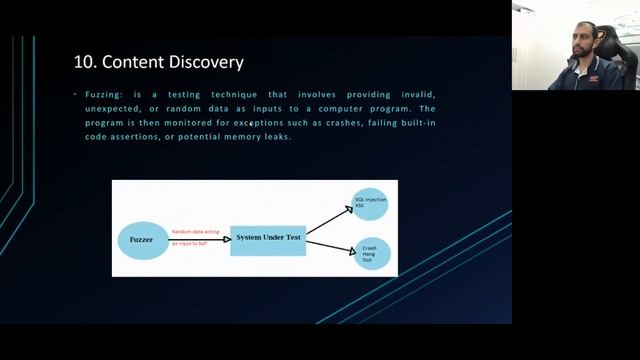 Bug Bounty Hunting and Reconnaissance | Ahmad Halabi | RedTeam Security Summit 2021 смотреть онлайн