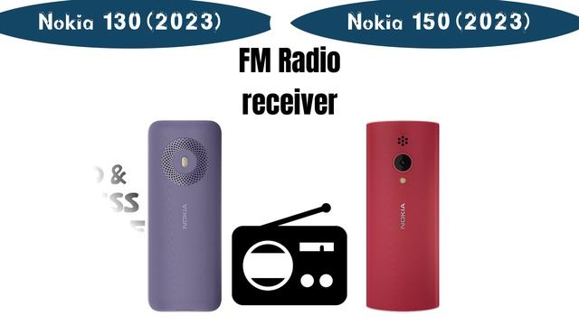 Nokia 130 (2023) Vs Nokia 150 (2023)