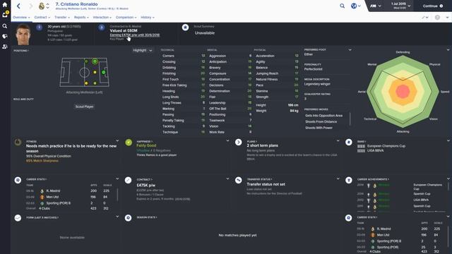 Cristiano Ronaldo in Football Manager (2009 - 2019) | Football Manager 2019 смотреть онлайн