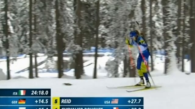 How to V2 Skate Ski | Cross Country Skiing And Biathlon смотреть онлайн