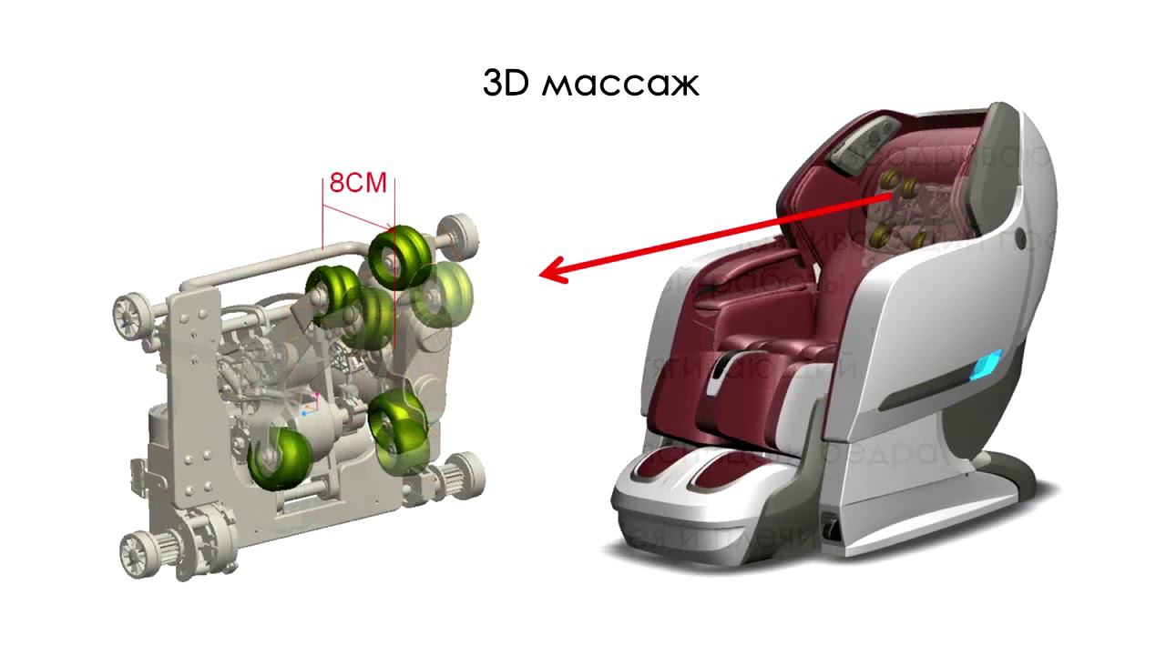 Обзор массажных кресел RT 8600S и RT 8600 в магазине МассажныеКресла рф смотреть онлайн