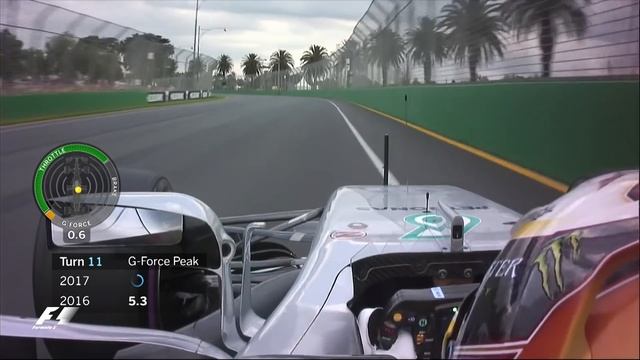 F1 2017 v 2016: G-Force Comparison смотреть онлайн