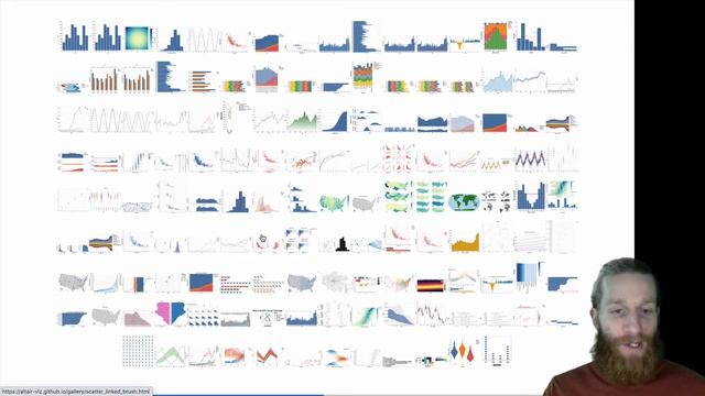 Learn Python Altair: Intro смотреть онлайн