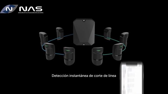 Sistema Alarma Cableado Ajax Fibra ?? смотреть онлайн
