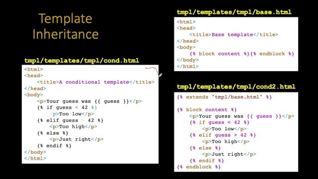 Inheritance in Django Templates смотреть онлайн