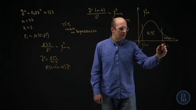 Пример. Доверительный интервал для дисперсии смотреть онлайн