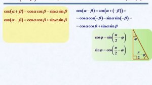 Тригонометрия.Формулы сложения.