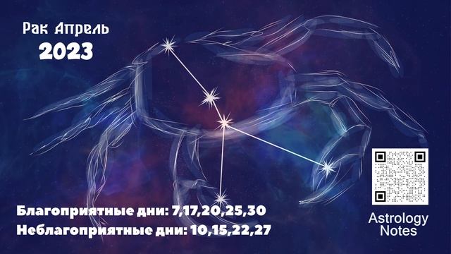 Что Ждет Рака в Апреле 2023 года смотреть онлайн