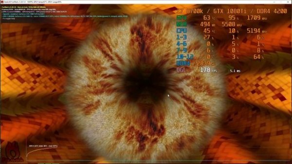 MSI GTX 1080Ti Gaming FurMark