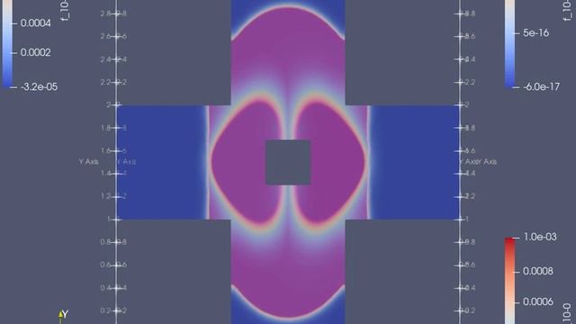 Химическая реакция смотреть онлайн