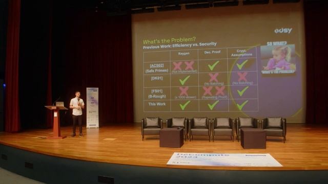 Dolev Mutzari - 2PC-MPC - Large Scale MPC for Permissionless Networks | dWallet Labs, Decompute'23 смотреть онлайн