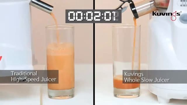 KUVINGS | Juicer Kuvings смотреть онлайн