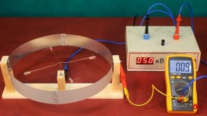 Колесо Франклина