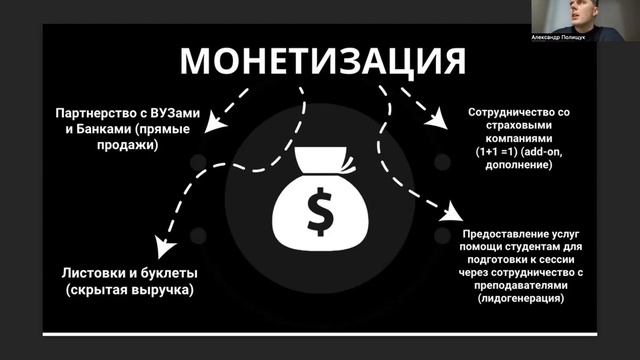 Юнит экономика Защита дз. Коммиссия 3 смотреть онлайн