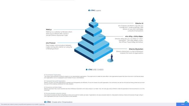 Einc - создание организации на блокчейн. смотреть онлайн