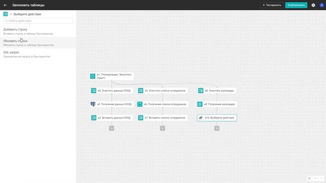 Видеокурс ETL