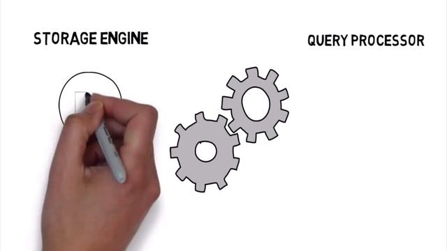 Mastering the Basics of SQL Server Query Optimization - The SQL Engine смотреть онлайн