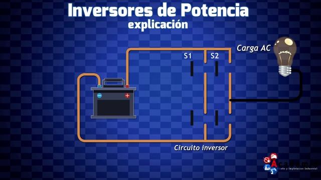 Explicación de inversores de potencia - ¿Cómo funcionan? Principio de funcionamiento del inversor смотреть онлайн