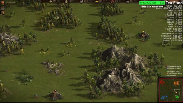 Cossacks 3 | Saturday Rliga! 2v2 10pt 1k AOP w/ Ricardo's Commentary | смотреть онлайн