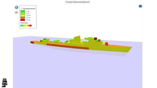 World of Warships Гневный самая первая семерка смотреть онлайн