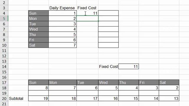 The dollar sign ($) in a formula смотреть онлайн