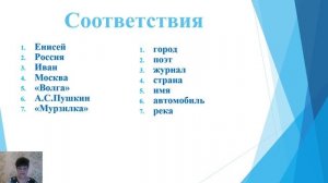 5 класс - Русский язык -  Собственные и нарицательные имена сущ 10 апреля