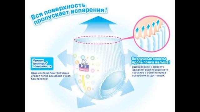 Подгузники pampers смотреть онлайн