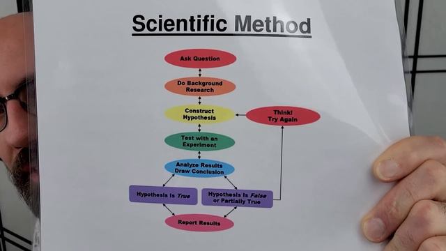What Are Twin Flames? 👫 Science-Based Explanation смотреть онлайн