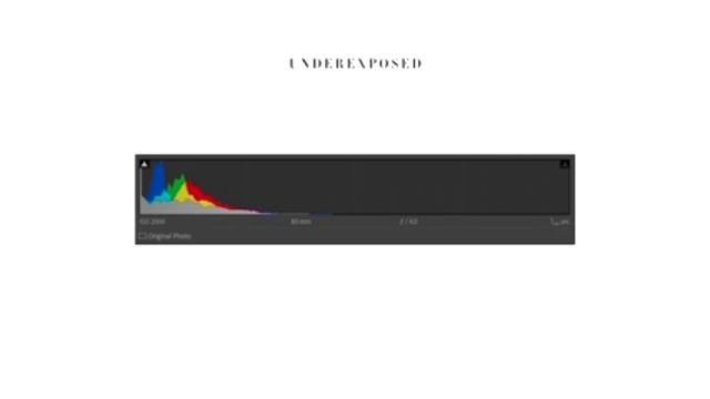 READING THE LR HISTOGRAM