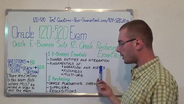 1Z0-520 – Oracle Exam E-Business Suite 12 Test Purchasing Questions смотреть онлайн