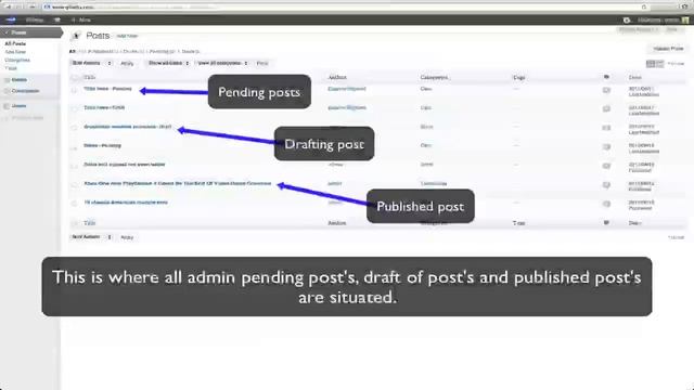 Wordpress admin post reviewing and publish смотреть онлайн