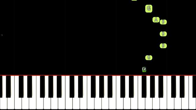 2 Phut Hon - EASY Piano Tutorial - Phao (KAIZ Remix) смотреть онлайн