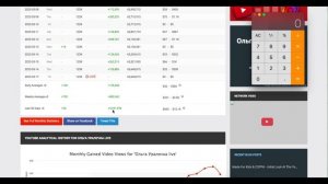 Сколько зарабатывает  на Youtube Ольга Уралочка live