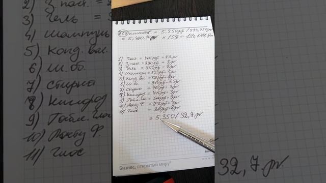 Список продуктов и чистая прибыль! смотреть онлайн