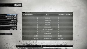 IHF Handball Challenge 12 gameplay/anmeldesel