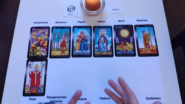 РАК ♋ МАРТ2023? Прогноз на месяц таро расклад/таро гороскоп/?Все знаки зодиака! 12 домов гороскопа