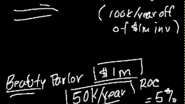 Return on capital | Finance & Capital Markets | Khan Academy смотреть онлайн