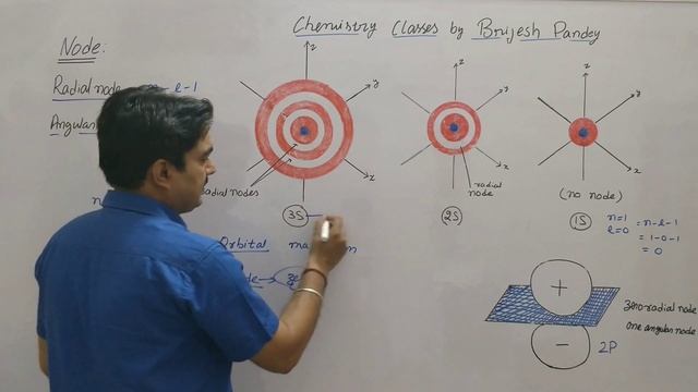 Radial Node || Angular Node||In Atomic Structur || CBSE (Hindi/english) смотреть онлайн