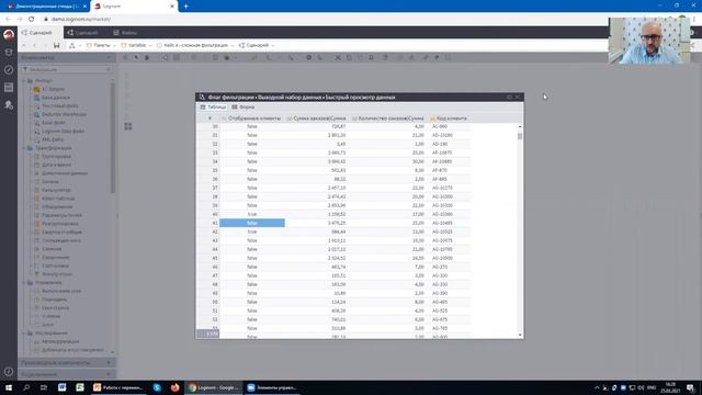 Работа с переменными в Loginom. Мастер-класс смотреть онлайн