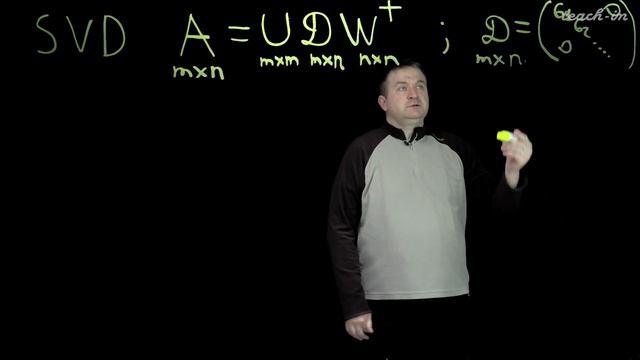 Антипин К.В. - Введение в квантовую теорию информации - 4. Сингулярное разложение матрицы смотреть онлайн