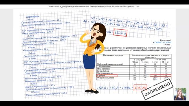 Программное обеспечение для комплексной автоматизации работы школы. Секция 07.04.2020 смотреть онлайн